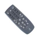 Controle Remoto Compatível Com Tv Cce tubo Crt 14 20 29 - FBG
