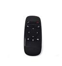 Controle remoto de reposição Zotech para Logitech BCC950