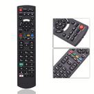 Controle remoto Panasonic smart