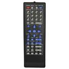 Controle Remoto Para Dvd Amvox - Lelong Controle Remoto Para Dvd Amvox - Lelong