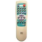 Controle Remoto Para TV AIKO MXT-736