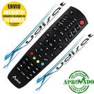Controle Remoto receptor Audi sat A2 / Audi sat E10 HD