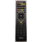 Controle Remoto Receptor Power Net SKY-8047 / FBG-8047 - FBG / SKY