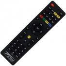 Controle Remoto Receptor Powernet P990 HD2