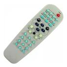 Controle remoto televisão tv philips tubo fbg 7133