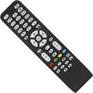 Controle Remoto Tv Aoc Smart Função Netflix - VIL