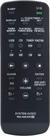 Controle Som Sony Substitui /hcd-zux9 / Fst-zux9 /hcd-gtx66