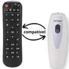 Controle universal comoativel com cortina de ar springer ( leia a descrição)