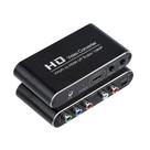 Conversor Anber-Tech YPbPr para HDMI com função Scaler 4K