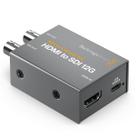 Conversor Blackmagic Design Micro HDMI para SDI 12G