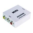 Conversor de AV RCA Audio Video p/ HDMI Full HD 1080p AV2HDMI