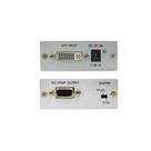 Conversor De Video DVI Para VGA YUV CP 262D Conversor De Video DVI Para VGA YUV CP 262D