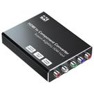 Conversor HDMI para componente 4K/60Hz com função de escala