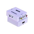 Conversor HDMI para RCA