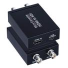 Conversor HDMI para SDI ENBUER HDMI em duas saídas SDI Conversor HDMI para SDI ENBUER HDMI em duas saídas SDI