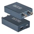 Conversor HDMI para SDI Micro Converter Anber-Tech com fonte de alimentação