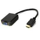Conversor HDMI para VGA com Saída de Áudio P2 Alta Compatibilidade