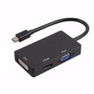 Conversor Mini Displayport Para Dvi Vga Hdmi Mac Book 3X1