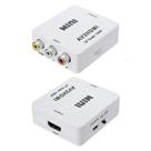 Conversor Rca Av Para Hdmi Tebera
