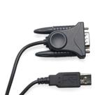 Conversor USB/SERIAL 9037, COMTAC COMTAC