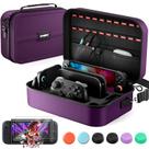 COOWPS Kit de Capa para Switch 2 com Protetor de Tela e Grip Caps