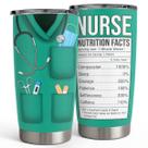 Copo para beber SANDJEST Nurse Tumbler 600ml isolado