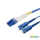 Cordão Óptico Duplex LC/UPC x SC/UPC 2,50 Metros Furukawa
