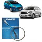 Correia Belt-In-Oil (Correia No Oleo) Pequena - Ka 2015 A 2018 / New Fiesta 2016 A 2018 - 046Sp+100Ht