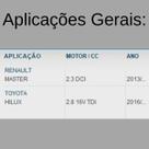Correia Do Alternador Renault e Toyota 7PK2050