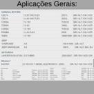 Correia Do Alternador Virabrequim Para Carros 6PK1795 Dayco