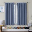 Cortinas Blackout Simplebrand Ava Denim Blue 140x137cm 2 painéis