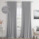 Cortinas Guken Light Grey Linen Blackout 213 cm de comprimento 2 painéis