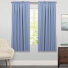 Cortinas Sweet Home Collection Ribcord Blue - 160x160cm