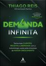Demanda Infinita Demanda Infinita