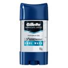 Desodorante Antitranspirante em Gel Gillette