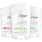 Desodorante Dove Clinical Protection Feminino, pacote com 3 ml Desodorante Dove Clinical Protection Feminino, pacote com 3 ml