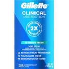 Desodorante Gillette Clinical Antitranspirante Ultimate Fresh 50 ml