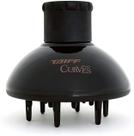 Difusor curves taiff