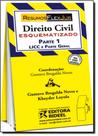 Direito Civil Esquematizado - Parte 1