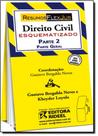 Direito Civil Esquematizado - Parte 2 - RIDEEL JURIDICO