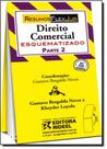Direito Comercial Esquematizado - Parte 2 Direito Comercial Esquematizado - Parte 2
