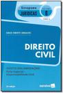 Direito das Obrigações: Parte Especial Responsabilidade Civil - Vol.6 - Tomo 2 - Coleção Sinopses Jurídicas - SARAIVA (JURIDICOS) - GRUPO SOMOS SETS