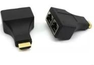 Divisor de rede hdmi