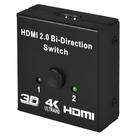 Divisor HDMI Evus C-081 4K Femea x Femea 2 Saidas 1 Entrada