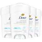 Dove Clinical Protection Antitranspirante Paquete de 4, Hidratación 48h