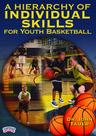 DVD John Tauer: Uma hierarquia de habilidades individuais para o basquete juvenil
