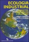 Ecologia industrial