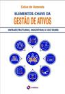 Elementos-Chave Da Gestão De Ativos - Infraestruturas, Indústrias e ISO 55000 - Synergia Elementos-Chave Da Gestão De Ativos - Infraestruturas, Indústrias e ISO 55000 - Synergia