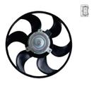 Eletroventilador Ventoinha Gol G2 G3 G4 Sem Ar Condicionado