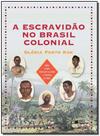 Escravidão no Brasil Colonial